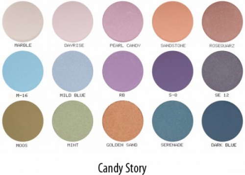 Candy story 